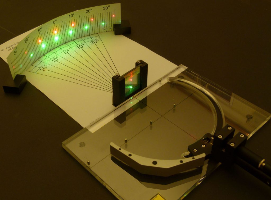 Ein Experiment mit einem roten und einem grünen Laser und Messschirm